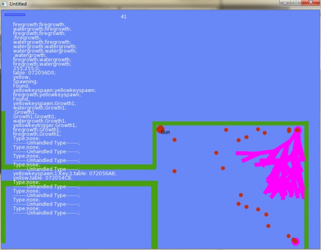 Screenshot 1 of Escape The Overgrowth
