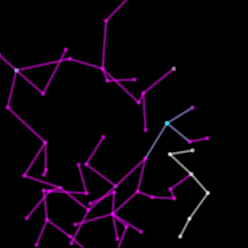Screenshot 2 of Catspace