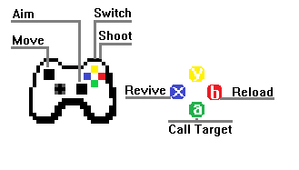 Controls.png